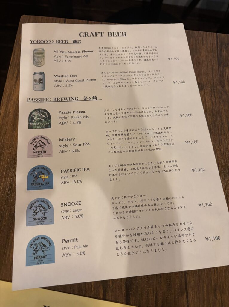 CORNER　湘南　藤沢　メニュー